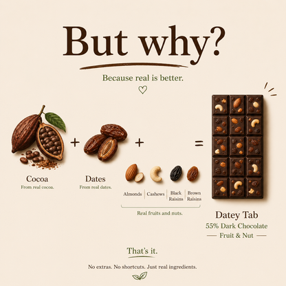 Datey Tab Fruit & Nut Assorted – Pack of 3
