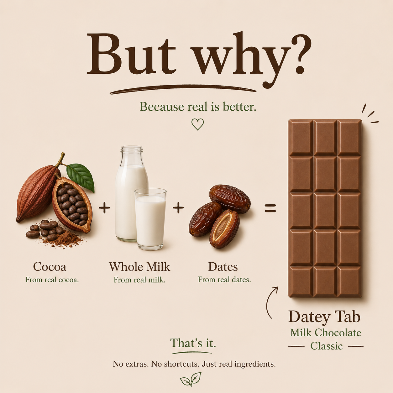 Datey Tab Milk Chocolate Classic