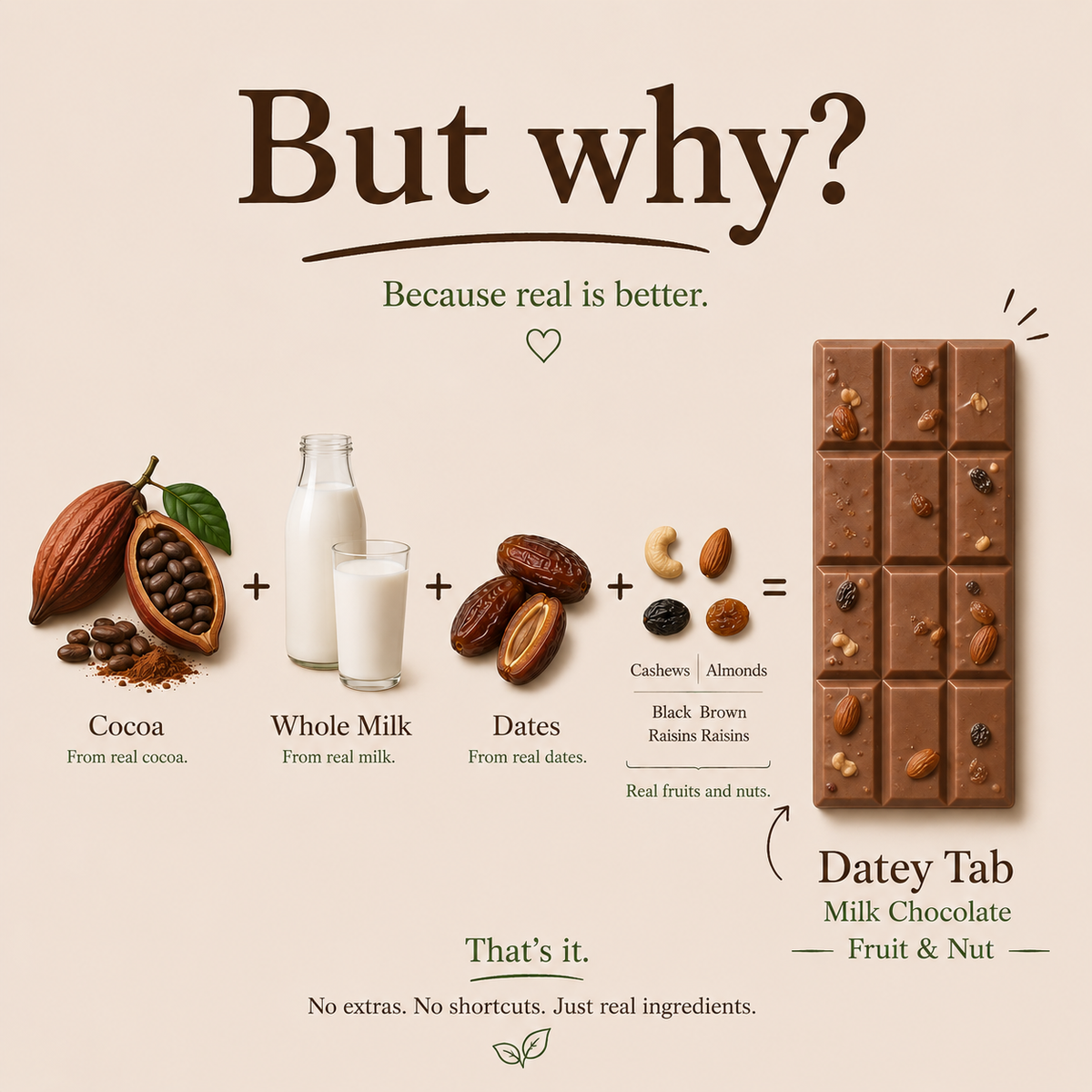 Datey Tab Milk Chocolate Fruit & Nut