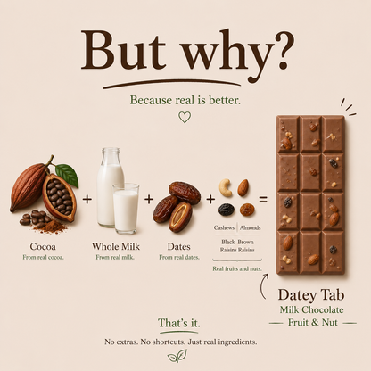Datey Tab White Chocolate Fruit & Nut