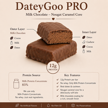 Combo Datey Goo PRO - Pack of 4