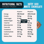 Datey Goo White Chocolate - Image 7