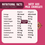 Datey Goo Milk Chocolate - Image 7